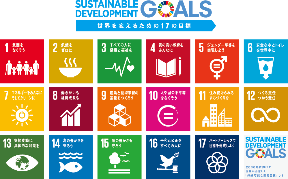 2030年の世界をイマココから創り出す〜SDGsのゲーム体験から気づく、日々の行動と世界との繋がり。その先に現れる未来
