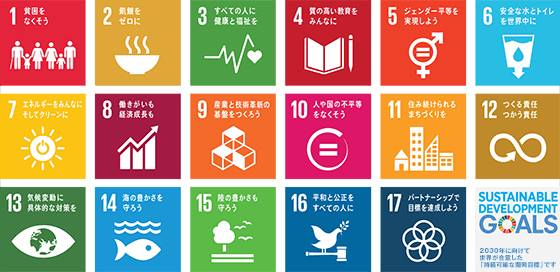国連が採択したSDGs(持続可能な開発目標)をゲームで体験!