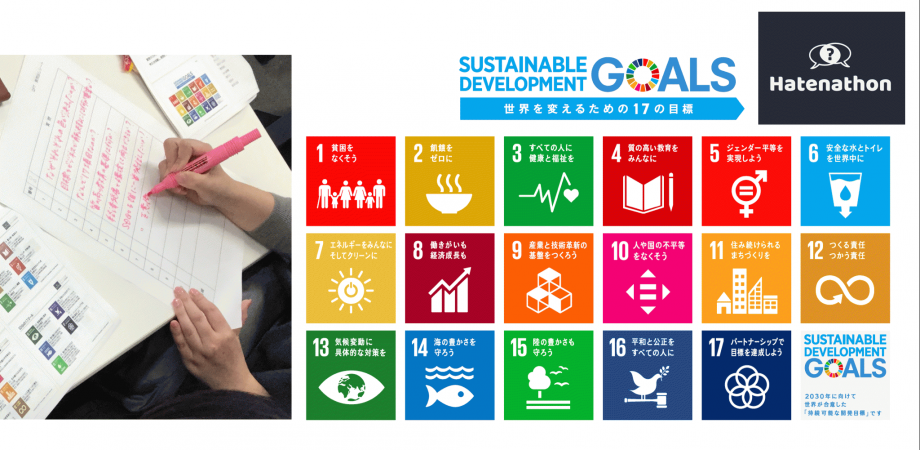 カードゲームで遊ぶ、学ぶ「SDGs 持続可能な開発目標」× 質問づくりQFT ハテナソン IN 京都