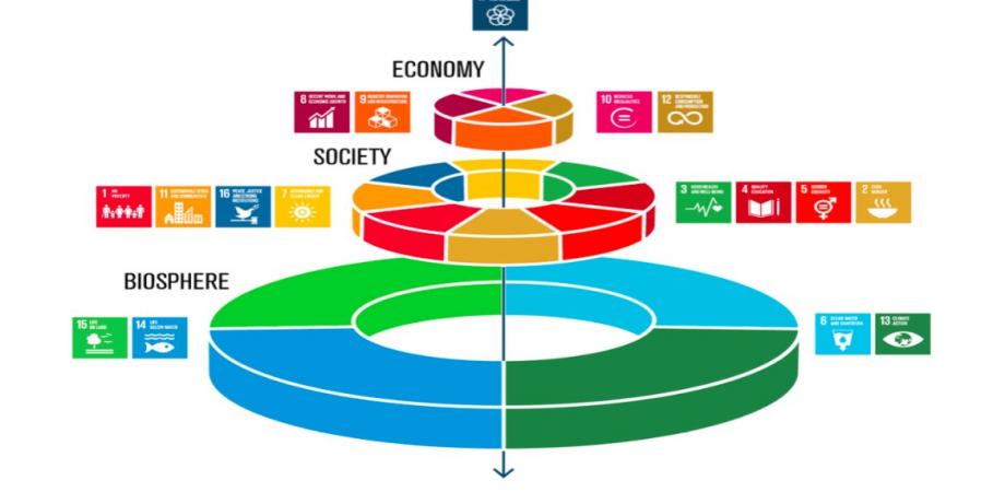2030 SDGs カードゲームで、世界のリアルに触れ、地域社会の課題に繋げる