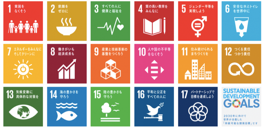 2030SDGsカードゲーム体験会＠仙台 〜SDGsの本質を理解し「私の第一歩」を考える〜